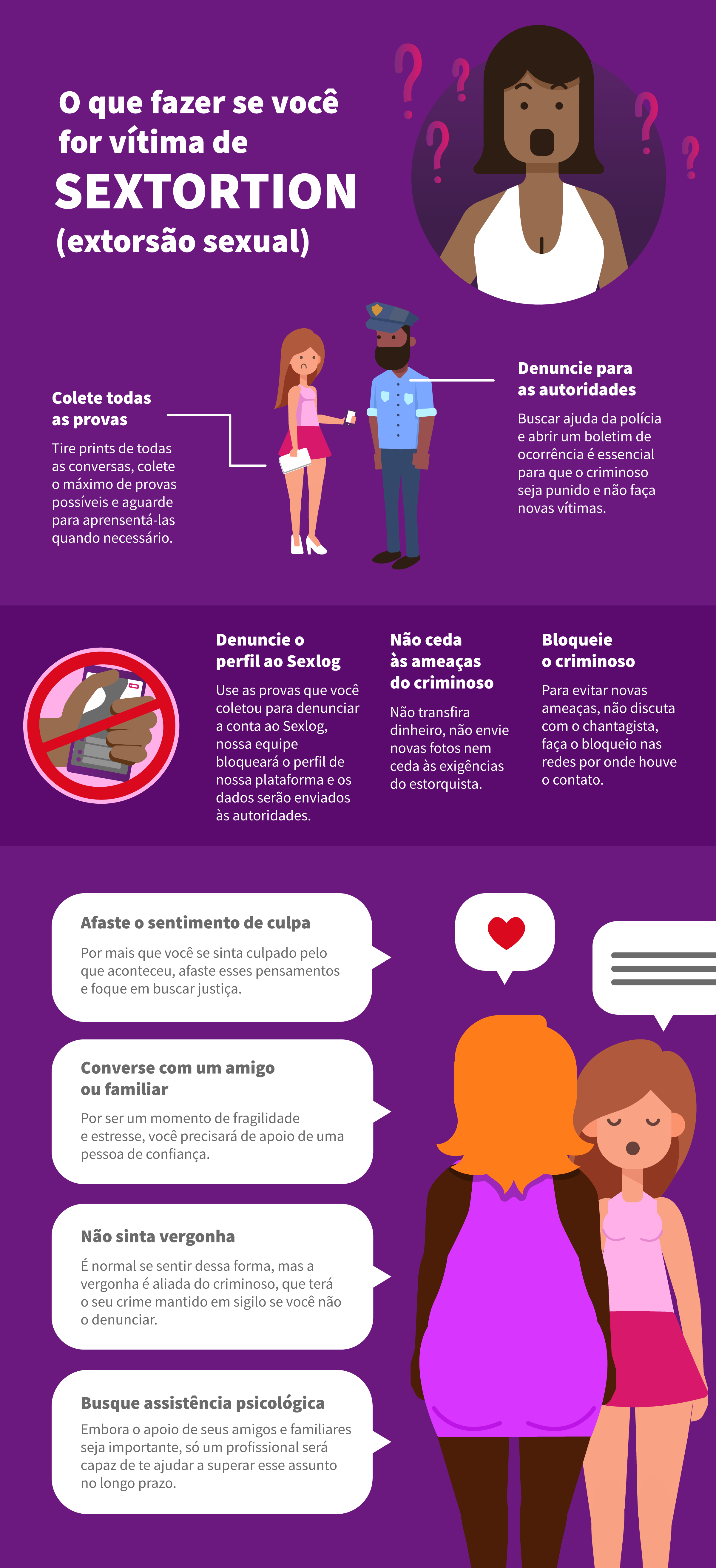 sl_infografico_suporte-01_v2.png