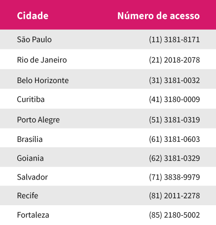TABELA-CANAIS-DE-ATENDIMENTO.png