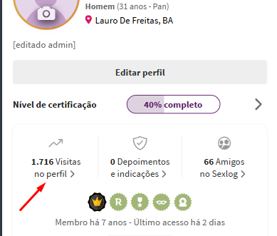 Informação de visitas recebidas