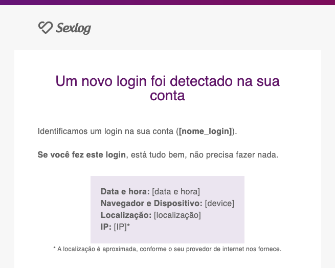 Exemplo de notificação de acesso